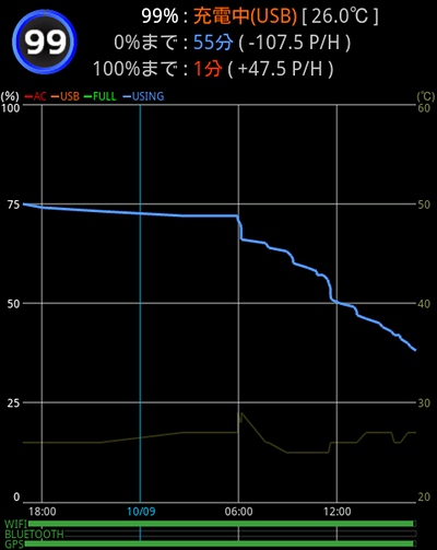 [画像:device-2011-10-10-074141]
