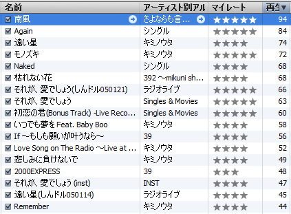 [IMAGE]みくTunes
