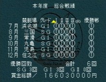 [IMAGE]大穴競艇